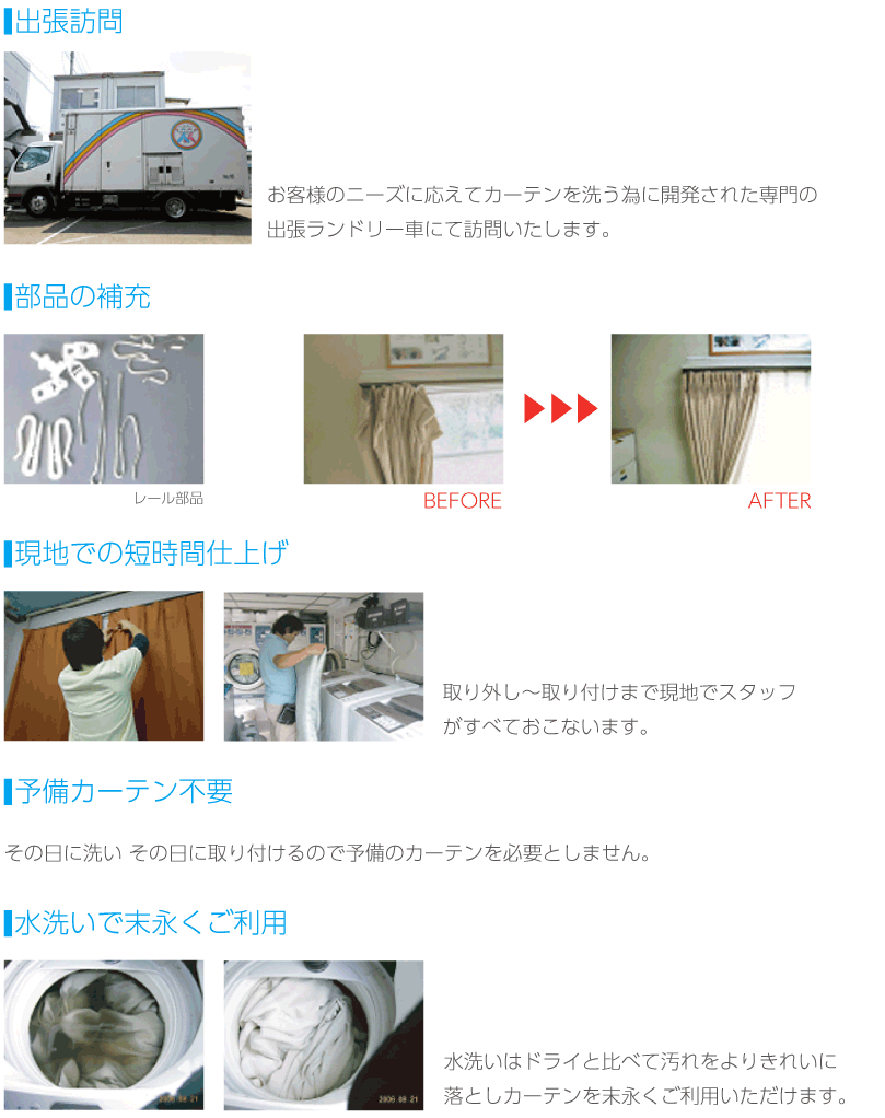 舞台幕クリーニング作業工程